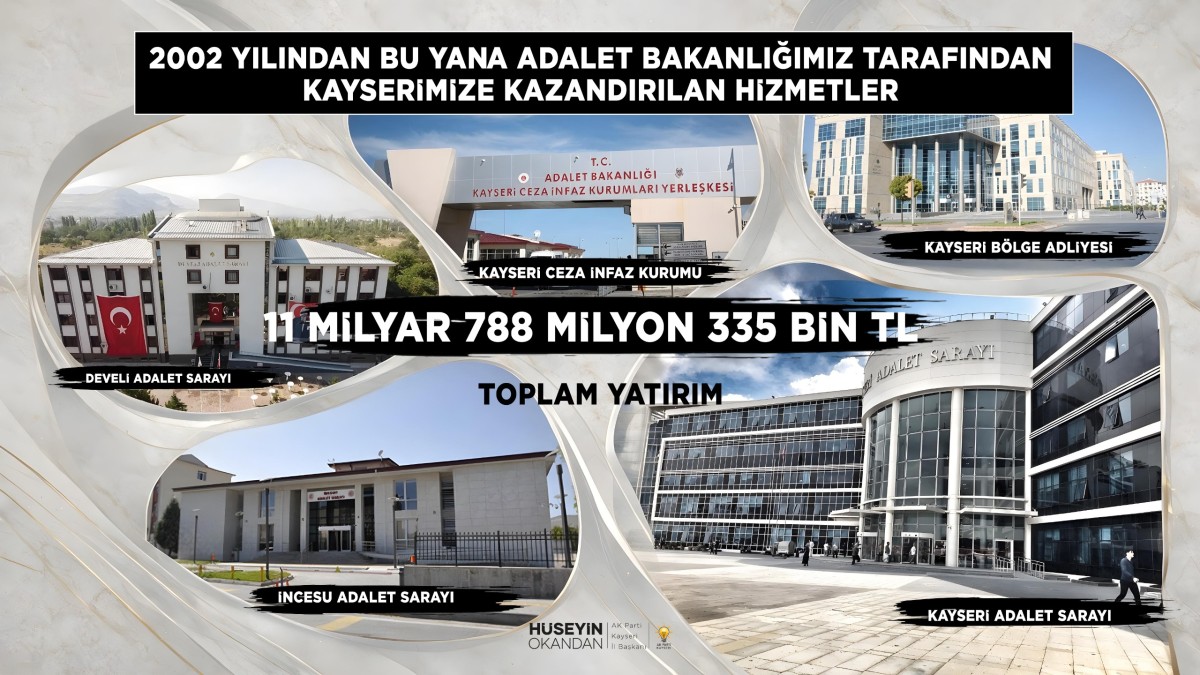 Başkan Okandan: Kayseri’mize Adalet Yatırımları Güçlenerek Devam Ediyor